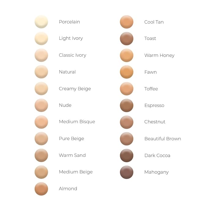 L.A. Girl Pro Concealer, Medium Beige, 0.28 Oz (LAX-GC978-A)