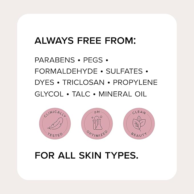 Medix 5.5 Exfoliating AHA Glycolic Acid Face & Body Scrub Cleanser + Hyaluronic Acid Moisturizing Body Cream Lotion Skin Care 2PC Set | Alpha Hydroxy Acid & Lactic Acid Foaming Body Wash & Face Wash