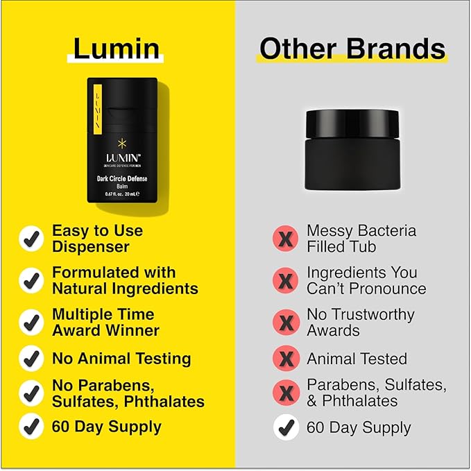 Lumin Skin Care Set Routine for Men - Burnout Buster Trio - Men's Facial Care Kit, Men's Skincare Routine For Dry Skin & Dark Circles, 2 Month Supply