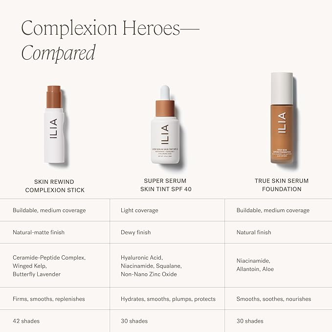 ILIA - Skin Rewind Complexion Stick - Foundation + Concealer + Skincare | Non-Toxic, Vegan, Cruelty-Free, Clean Makeup (42C - Ekki, 0.35 oz | 10 g)