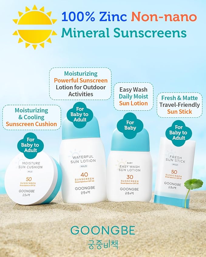 Waterful Sun Lotion Mild SPF 40 - Zinc Oxide Water Resistant Mineral Sunscreen for Babies, Kids & Adults - Hypoallergenic, Vegan, Reef-Safe - Korean Sun Care for Sensitive Skin, 2.82 fl.oz.
