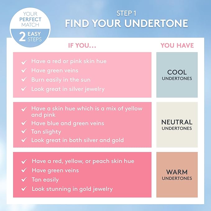 COVERGIRL Clean Fresh Skin Milk Foundation, Rich, 1 Fl Oz (Pack of 1) (packaging may vary)