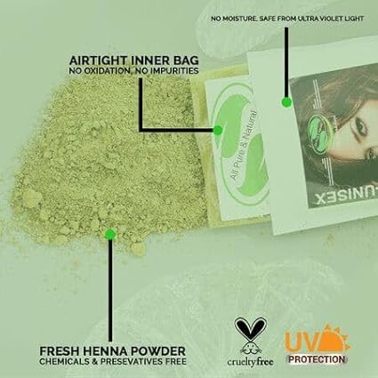 1 Pack Of Auburn Henna Hair & Beard Color/Dye 100 Grams - Natural Hair Color, Plant-based Hair Dye - The Henna Guys