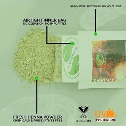 1 Pack Of Natural Red Henna Hair & Beard Color/Dye 100 Grams - Natural Hair Color, Plant-based Hair Dye - The Henna Guys