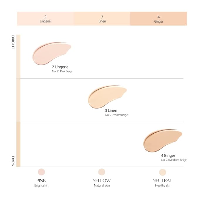 CLIO Kill Cover Mesh Glow Cushion (Mini, 5g, 4 GINGER)