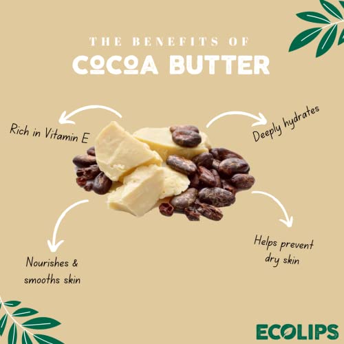 Vegan Lip Balm Sweet Mint by Eco Lips flavor 3 Pack Natural Bee Free with Candelilla Wax, Organic Cocoa Butter, & Coconut Oil Lip Care. 100% Plastic-Free Plant Pod Packaging - Made in USA