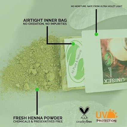 1 Pack Of Deep Red Henna Hair & Beard Color/Dye 100 Grams - Natural Hair Color, Plant-based Hair Dye - The Henna Guys