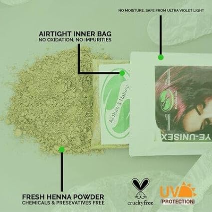 1 Pack Of Burgundy Henna Hair & Beard Color/Dye 100 Grams - Natural Hair Color, Plant-based Hair Dye - The Henna Guys