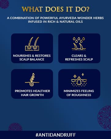 SPA CEYLON Margosa Mint Medicated Hair Cleanser | Powerful Formula for Dandruff & Scalp Problems | Itching | Flaking | Hair and Scalp Wellness