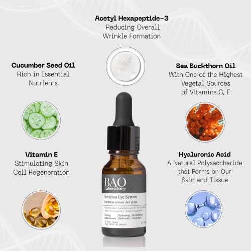 Intuition Eye Serum | Vitamin E, Cucumber Seed Oil And Hyaluronic Acid | Eye Serum for Wrinkles, Finelines and Dark Spots | Best Eye Serum For All Skin Types (15 ML)