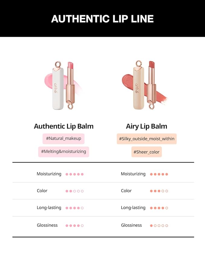 ATHÉ Authentic Airy Lip Balm 02 SO WARM, Korean Vegan Color Lip Blam, Flake-Free Slim Fit Lips, Silky Powdery Finish & Air-like Blurring with Vibrant Colors, 0.11oz.