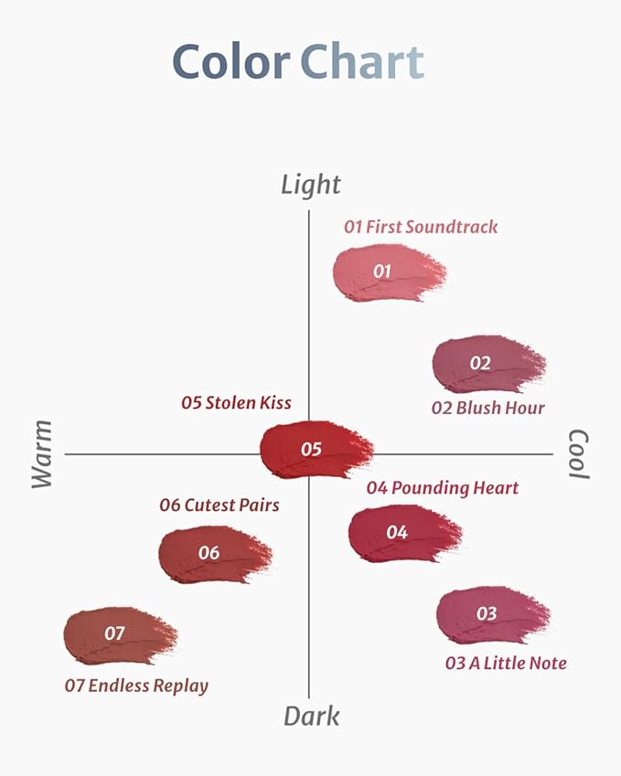 DEARMAY Pure Falling Mood Lip Pot No. 03 A Little Note 0.23 Oz. Vegan Lip Stain Lip & Cheek Multi-Use Tint With Hydrating Formula for Smooth Soft Blend Without Dryness or Fine Lines, Korean Makeup
