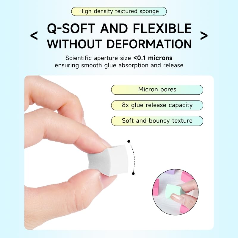 Nail Sponges Set for Ombre Gel,Nail Art Tools Set 50Pcs Nail Sponges With Nail Art Brush Claw Grabbing Pen Storage Box Nail Art Tools for Ombre Gel Painting Color