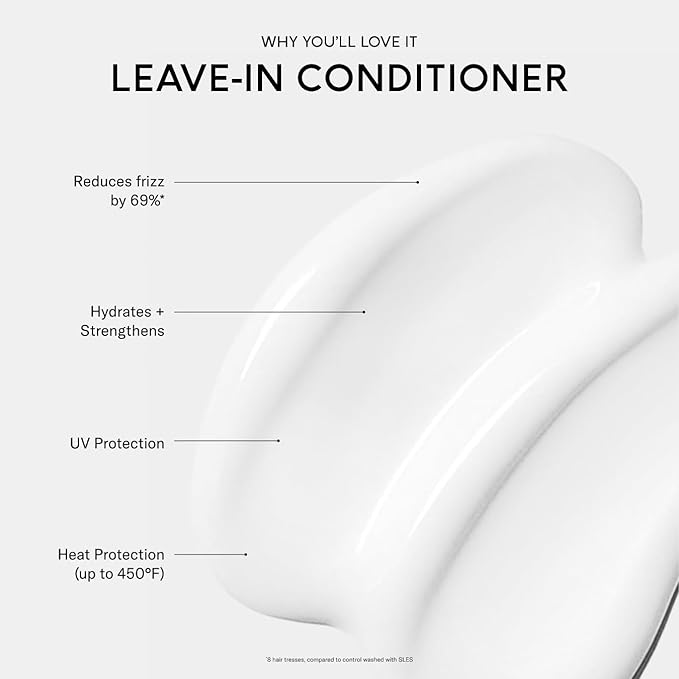 SEEN Leave-In Conditioner - Leave-In Hair Conditioner & Heat Protectant Spray- Detangles & Hydrates- Formulated without Parabens, Sulfates or Phthalate (Scented)