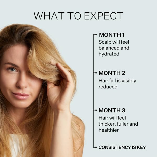 Multi-Peptide Serum for Men & Women - Helps Reduce Hair Loss - Strengthens & Thickens - Plant-Based - Combats Thinning Hair - Healthy Longer Hair - Root Awakening Morning (AM) - 28ml