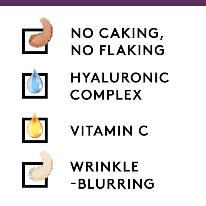 Covergirl Simply Ageless Instant Wrinkle Blurring Pressed Powder, Translucent, 0.39 Oz.