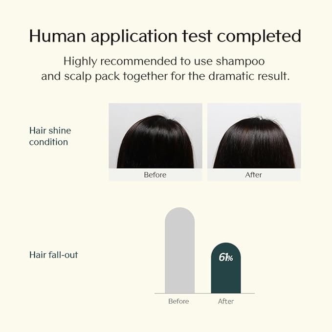Treecell Collagen Boost Scalp Pack 200ml (6.76 fl. oz.) | Vitamin-Infused Collagen Treatment for Hair Growth | Strengthening & Scalp Repair | Paraben-Free, Sulfate-Free