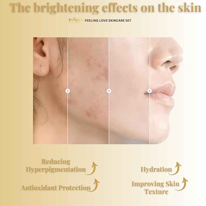 Introducing our exclusive Skincare Set: Cleanser, Serum, Essence Cream, and Eye Cream - Experience the Ultimate 4-Step Natural Beauty Routine for Achieving Radiant, Glowing Skin.