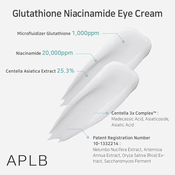APLB Glutathione Niacinamide Eye Cream | LIPO GLUTA NIAC CEN™ 27.4% 0.68 FL.OZ/Korean Skincare, Eye cream for dark circles and puffiness, Improve elasticity & provide moisture around eye region