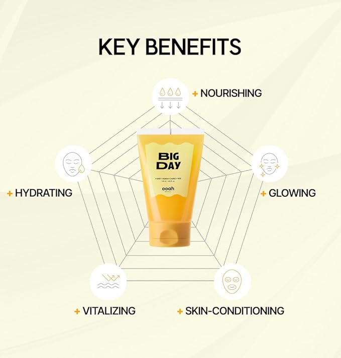 BIG DAY Nourishing Honey Face Mask | Korean Skincare for Deep Hydration & Glow | Propolis, Bee Pollen & Ceramide for Radiance & Skin Barrier Support | 120ml 4.05fl.oz