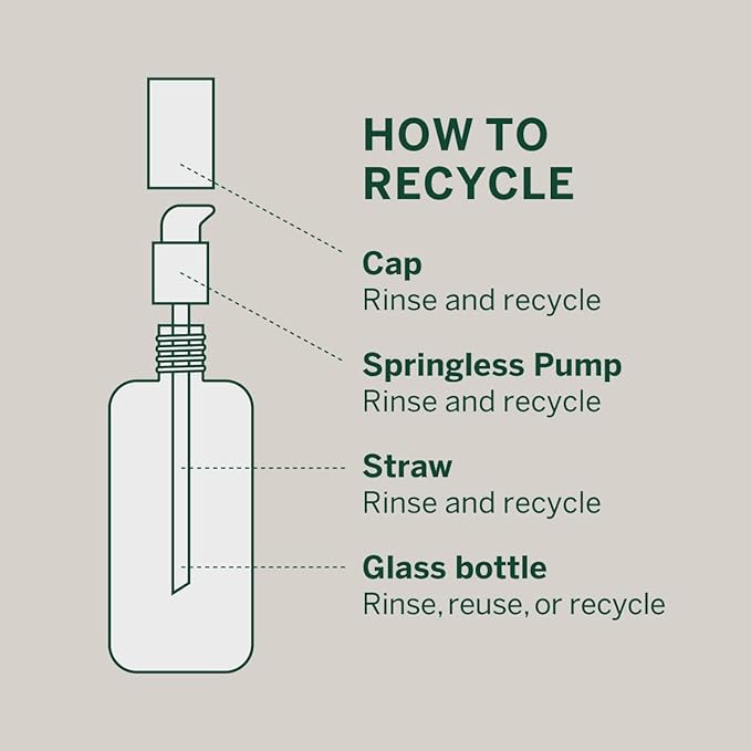 Urban Calm Collection Gift Set - Hydrating, Smoothing, Exfoliating, and Soothing Skincare Set for All Skin Types - Includes Fermented Skincare Products: Cleanser, Essence, Serum, and Cream