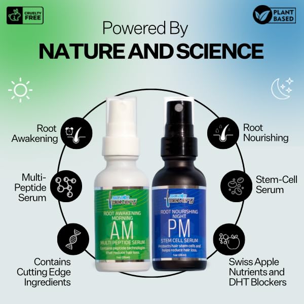 Stem Cell Serum for Men & Women - Helps Reduce Hair Loss - Strengthens & Thickens - Plant-Based - Combats Thinning Hair - Healthy Longer Hair - Root Nourishing Night (PM) - 28ml