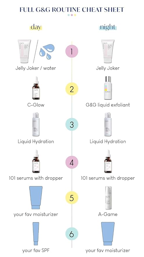 Geek & Gorgeous A-Game 20 – 0.2% Retinal Serum – Advanced Anti-Aging Vitamin A Night Serum – Reduces Wrinkles, Smooths Skin & Boosts Collagen – For Experienced Retinoid Users – 1 oz