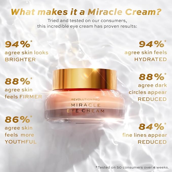 Revolution Pro, Miracle Eye Cream, Hydrating & Beautifying Eye Cream, Helps Dark Circles & Fine Lines with Vitamin C & Squalene, 0.5 oz