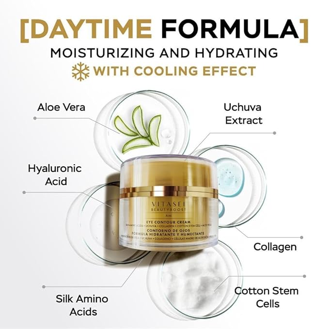 Moisturizing Eye Cream w/Aloe Vera, Collagen, Hyaluronic Acid, Cotton Stem Cells for Dark Circles, Puffiness & Bags - Under Eye Hydration Cream for Women & Men (1 Fl Oz)