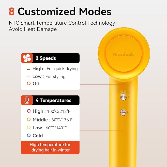 Diffuser Hair Dryer Professional with Temperature Control, Ionic Technology, Low Noise (Yellow with Diffuser Nozzle)