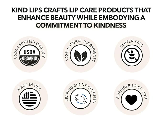 Kind Lips Lip Balm - Nourishing & Moisturizing Lip Care with Shea Butter, Beeswax & Vitamin E | Sweet Mint Flavor | 0.15 Ounce (Pack of 3)