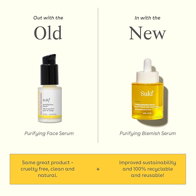 Salicylic Acid Serum - Purifying Blemish Serum for Face & Acne Prone Skin Care with Willow Bark, Echinacea, Pore Refining Goldenseal - Anti Aging Serum to visibly Smooth Uneven Skin Tone & Texture 1oz