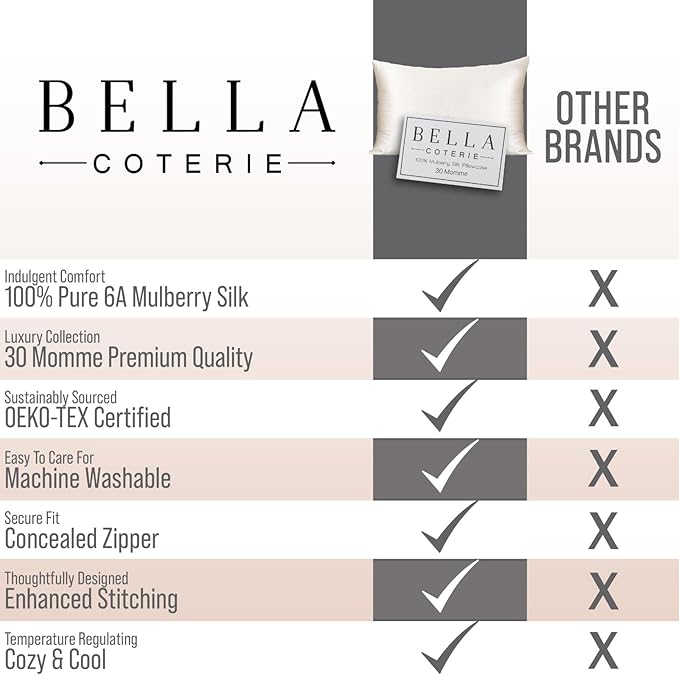 Bella Coterie Luxury Silk Pillowcase for Hair and Skin | 30 Momme | 100% Pure 6A Mulberry Silk | Super Soft | Perfectly Plush [King, Merlot]