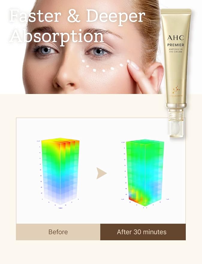 AHC: SEASON 11 PREMIER AMPOULE IN EYE CREAM 40ml(1.35 fl.oz) X 4Pack + SEASON 11 Eye Cream 12ml + Eyebrow Knife + Tweezers included***Be sure to check the additional components!!***