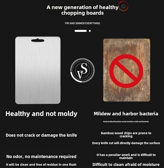 Titanium Cutting Board, New Upgrade Pure Titanium Cutting Boards for Kitchen,Food Grade 316 Stainless Steel Cutting Board，Double sided Dishwasher Safe 18.1 * 11.8inch