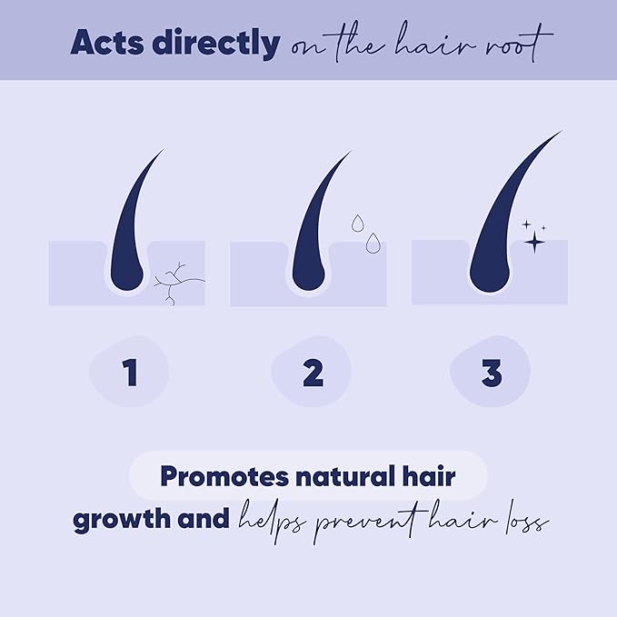 MOERIE Ultimate Hair Growth Serum for Natural Hair Regrowth & Thickening - Anti Thinning & Hair Loss Treatment for Women - Rapid Hair Growth Products - Scalp Oil Alternative - 1.69 fl oz / 50 ml