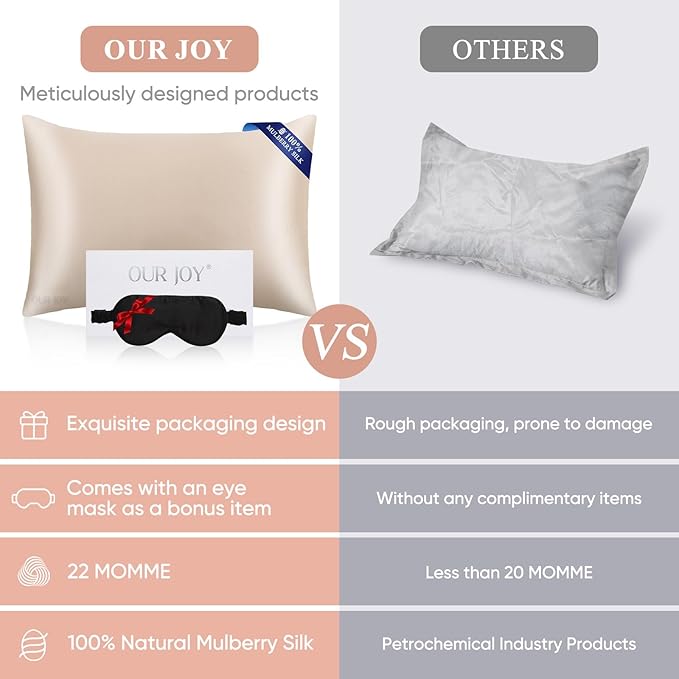 100% Mulberry Silk Pillowcase 22 Momme (SGS Certified) with Free Silk Eye Mask - Luxury Gift-Ready Folded Packaging, Cooling Pillow Cover for Hair & Skin Care (Champagne, Standard (1 Pack))