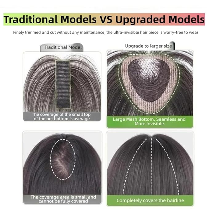 Anemone No Clips Human Hair Topper Piece Fringe Bangs for Women Wrap-Around Magic Paste with Invisible Lace for Natural Hair Loss Coverage (Dark Brown Lace Mid Bangs)