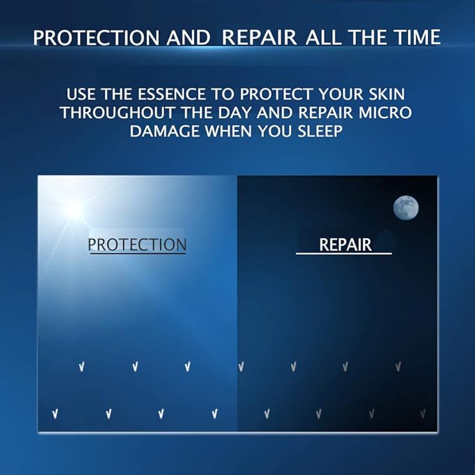 BIOAQUA Bifida Ferment Lysate Moisturizing Eye Cream Improve Dryness Reducing UV Damage 20g