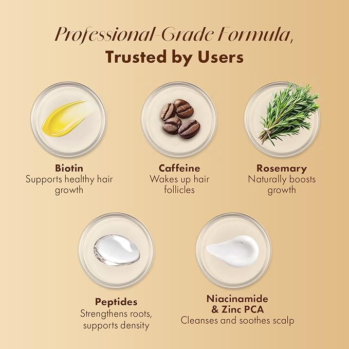 Hair Growth Serum Scalp Treatment: Scalp Serum with Rosemary, Multi-Peptide & Caffeine for Anti Hair Loss and Thinning - Thickening and Density for Women & Men