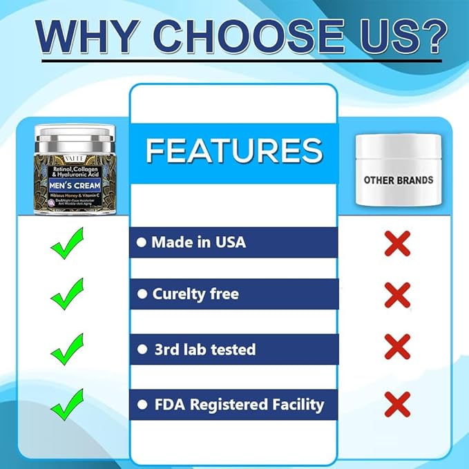 VAITE Mens Face Skin Moisturizer with Collagen, Retinol Ant-Aging, Anti-Wrinkle Under the Eyes Men's cream care for Face with Hibiscus & Honey, Hyaluronic acid, Vitamin C Made in USA