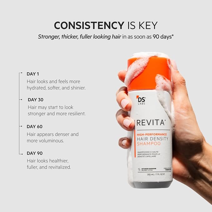 DS Labs Revita Shampoo Refill Pouch, 500 mL – Scalp Refreshing Cleanse for Fuller Looking, Volumizing, Lightweight Hydration, Sulfate & Silicone Free, Color Safe, For Men & Women