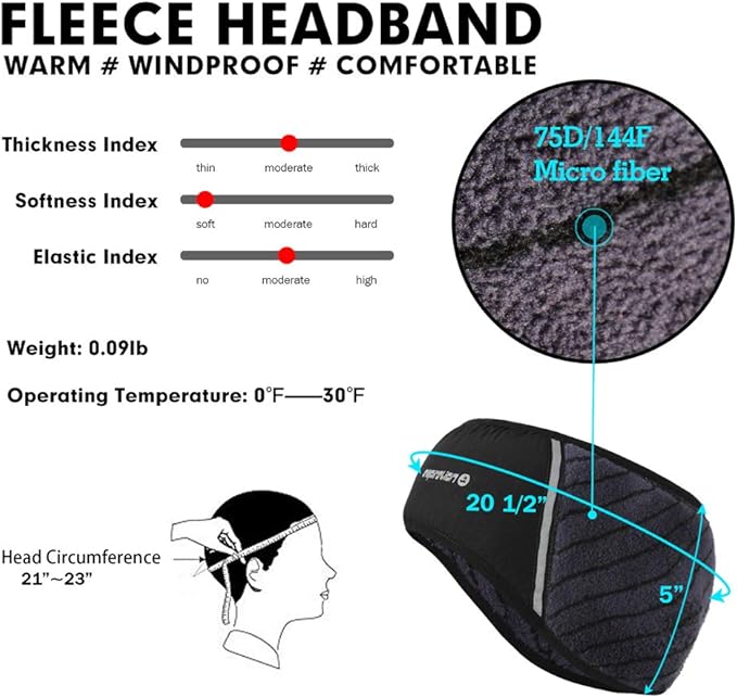 EMPIRELION Original Luxurious Plush Fleece Headband, Soft Running Ear Warmer Forehead Windproof Protection Reflective Gear