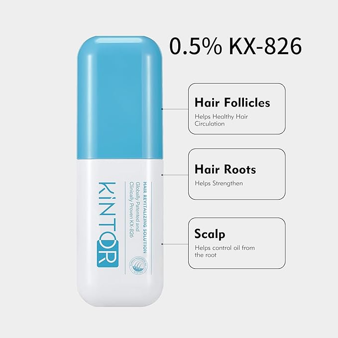 0.5% KINTOR KX-826 Hair Growth Spray,Oil Control Strengthen Hair,Hair Regrowth Products for Women&Men,Basic,60ml