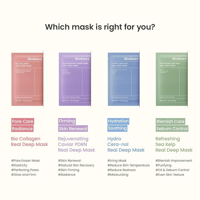 BIODANCE Rejuvenating Caviar PDRN Real Deep Mask, Overnight Hydrogel Mask, Skin Firming & Radiance Boost, Enhancing Recovery for All Skin Types, Korean Skincare | 1.19oz(34g) x 4ea