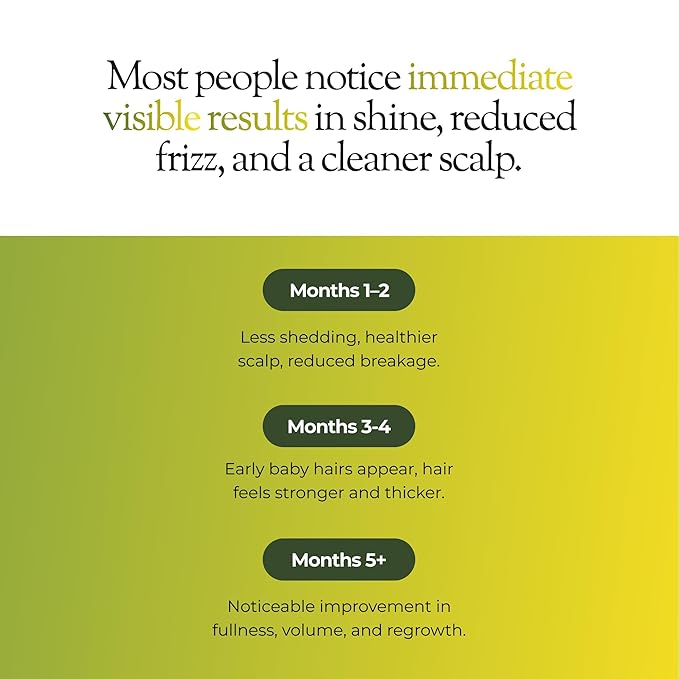 regener8 3-in-1 Hormonal Hair Loss & Thinning Treatment - Scalp Reset System With Multi-Signal Hair Growth Oil, Scalp Massage Brush & Cortisol-Reducing Candle - Complete Hair Revival Bundle for Women