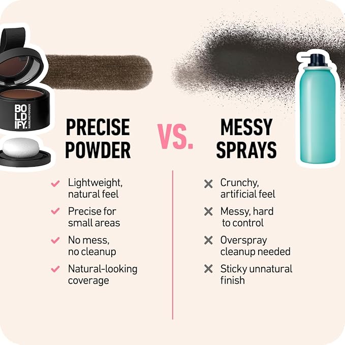 BOLDIFY Hairline Powder (LARGE, 10g) - Root Touch Up Hair Color for Gray Coverage - Bald Spot Concealing Hair Powder for Women & Men - 24-Hour Stain-Proof - Black