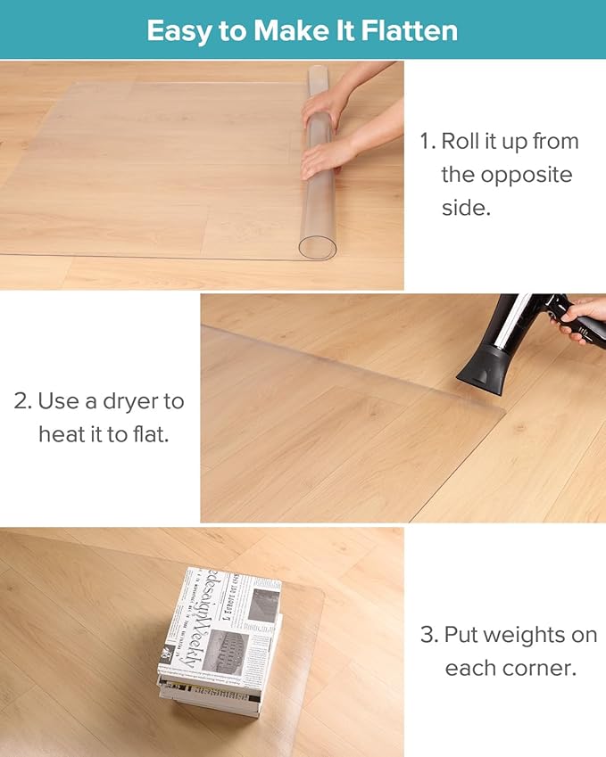 Refrigerator Mat, Clear Anti-Slip PVC Floor Protector, 2mm Thickness Scratch-Resistant Floor Mat (24"x 36")