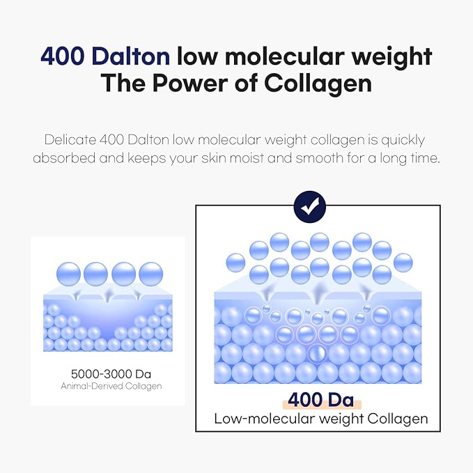 WELLDERMA Sapphire Collagen Face Mask Premium Impact Fitting Overnight Face Mask 16EA-Korean Face Sheet Mask for all skin type-Hydrating facial mask sheets-Patented Structure Hydrogel Type-Niacinamide