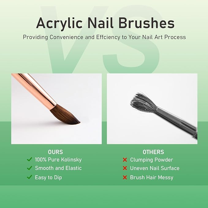 Acrylic Nail Brush Size #10, KEMEISI 100% Pure Kolinsky Nail Art Brushes Sturdy Handle Oval Shaped Acrylic Powder Nail Design Tools for Professional Manicure DIY Home Salon (Green)